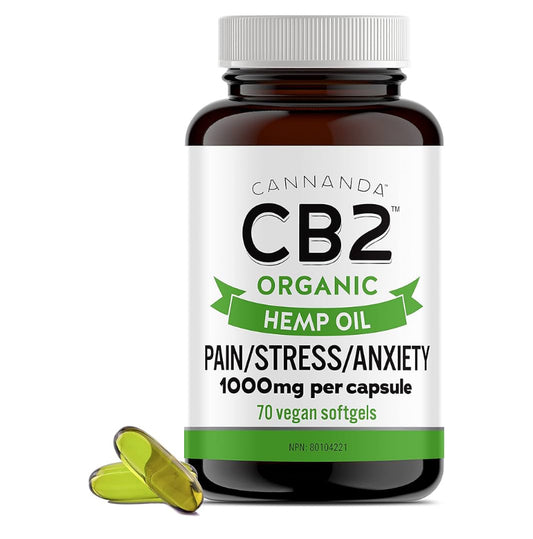 Hemp Oil Capsules